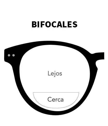 Optica Mr lente Optica de confianza